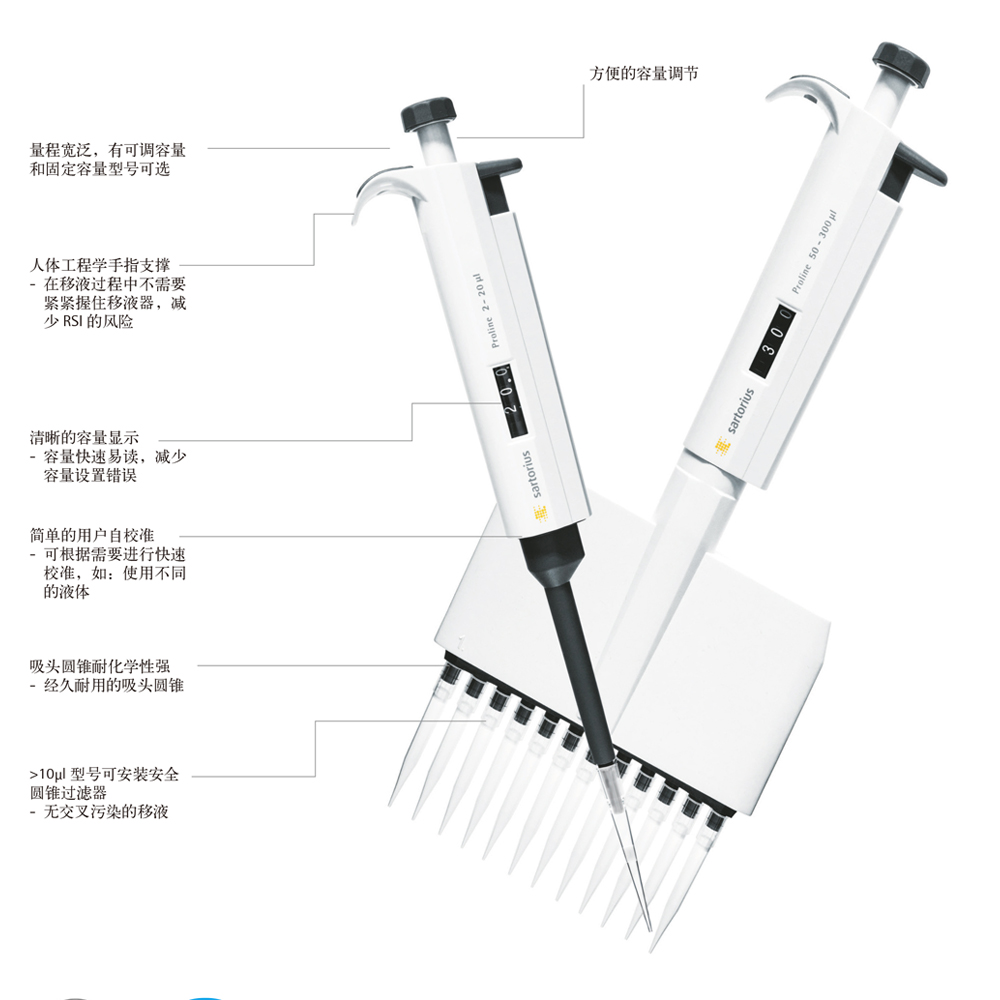 Proline单道移液器720070